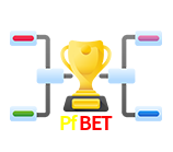  Pfbet